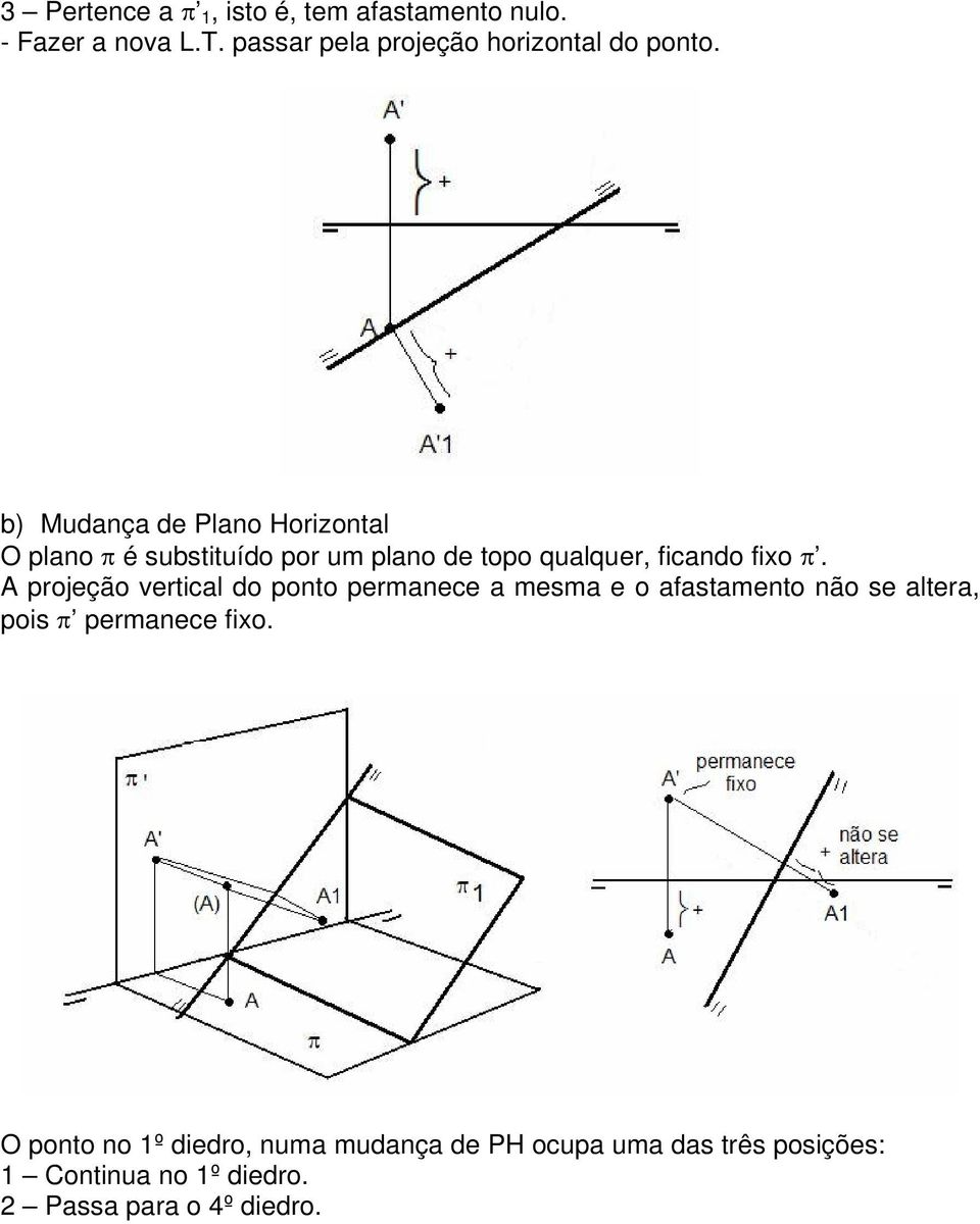 A projeção vertical do ponto permanece a mesma e o afastamento não se altera, pois permanece fixo.