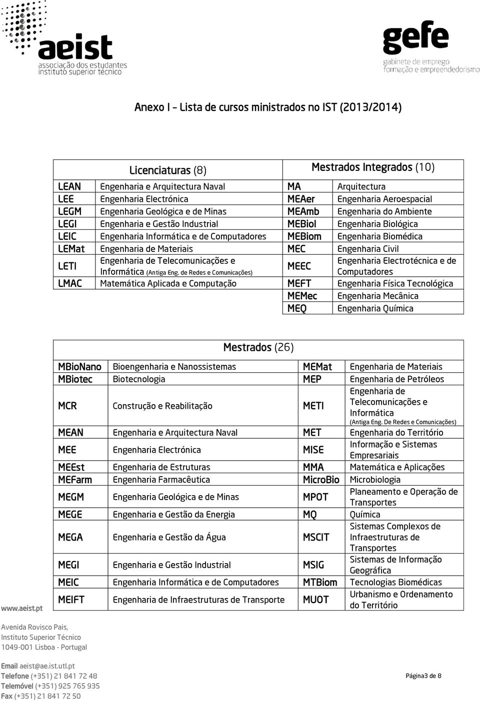 Engenharia Biomédica LEMat Engenharia de Materiais MEC Engenharia Civil LETI Engenharia de Telecomunicações e Engenharia Electrotécnica e de MEEC Informática (Antiga Eng.