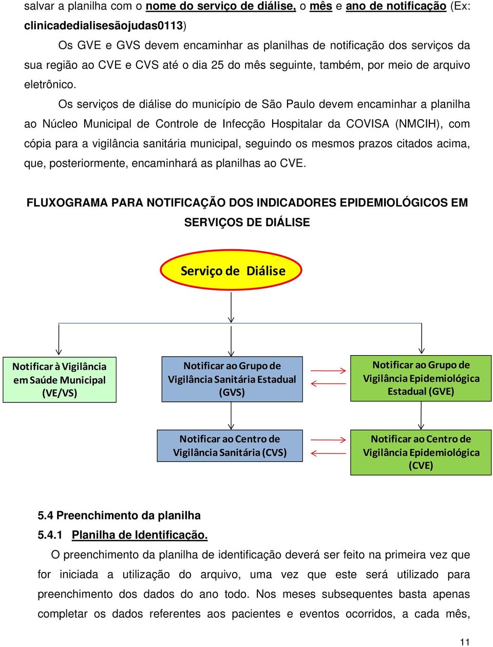 Os serviços de diálise do município de São Paulo devem encaminhar a planilha ao Núcleo Municipal de Controle de Infecção Hospitalar da COVISA (NMCIH), com cópia para a vigilância sanitária municipal,