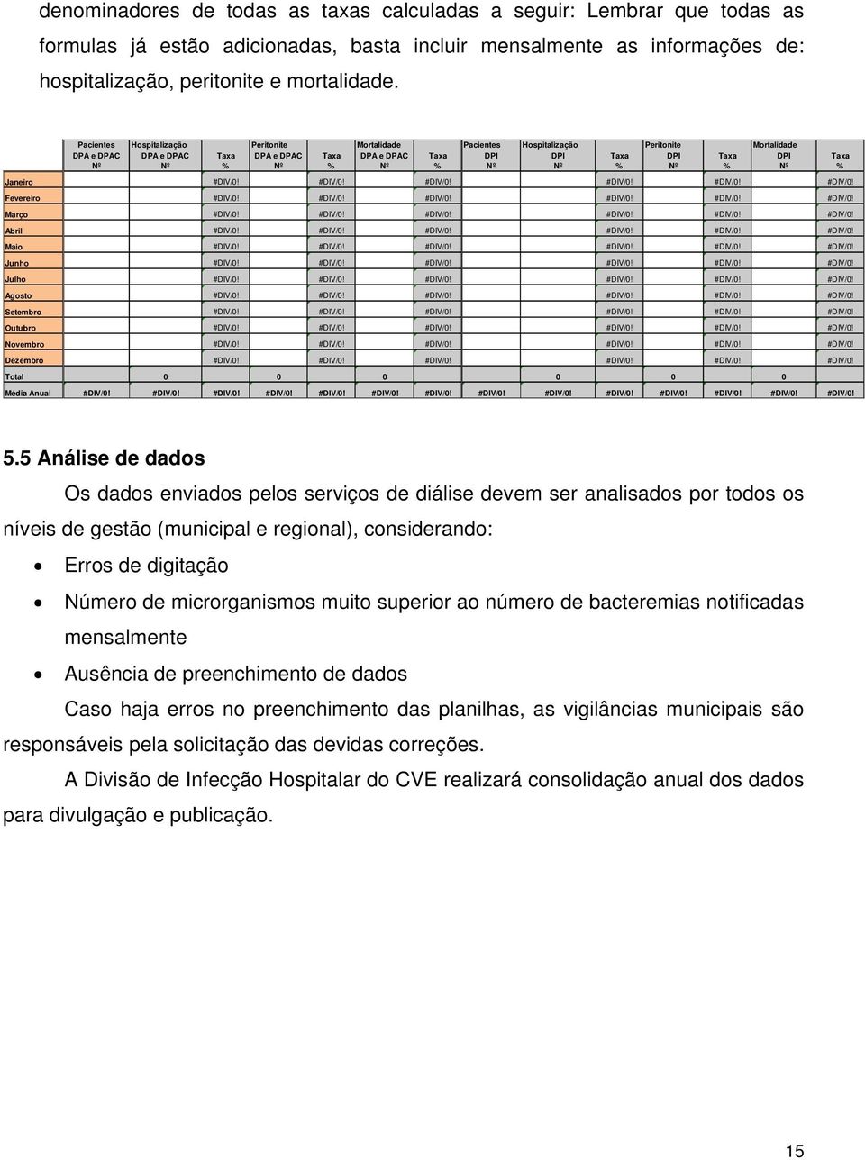 Nº % Nº Nº % Nº % Nº % Janeiro Fevereiro Março Abril Maio Junho Julho Agosto Setembro Outubro Novembro Dezembro Total 0 0 0 0 0 0 Média Anual 5.