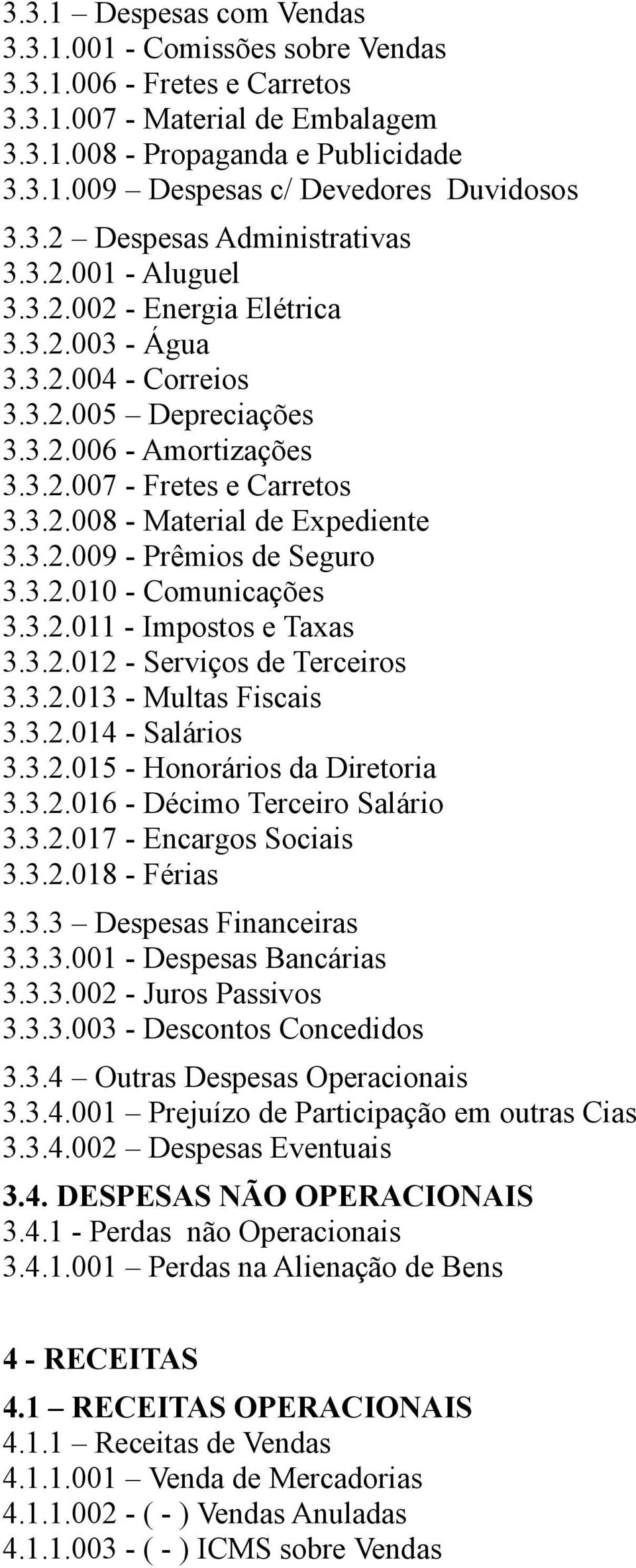 3.2.009 - Prêmios de Seguro 3.3.2.010 - Comunicações 3.3.2.011 - Impostos e Taxas 3.3.2.012 - Serviços de Terceiros 3.3.2.013 - Multas Fiscais 3.3.2.014 - Salários 3.3.2.015 - Honorários da Diretoria 3.