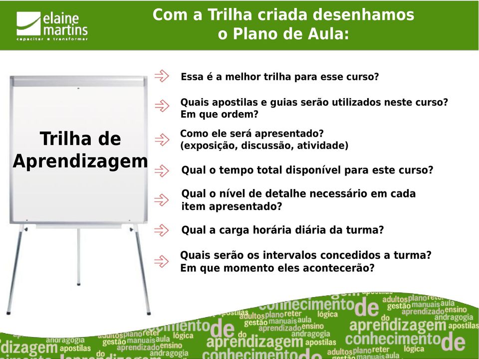 (exposição, discussão, atividade) Qual o tempo total disponível para este curso?