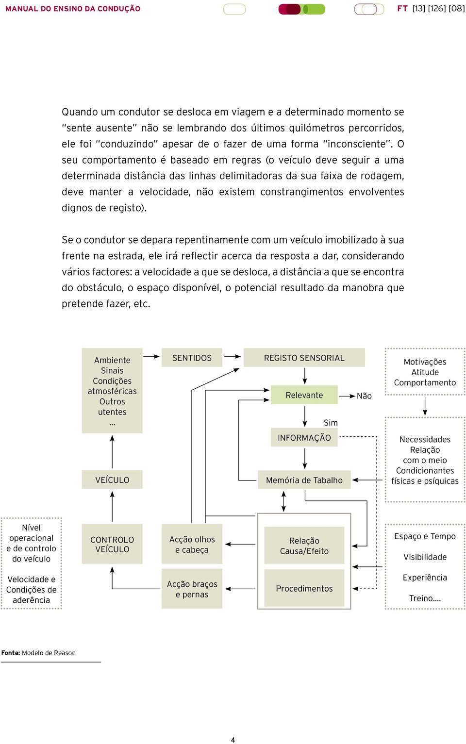 envolventes dignos de registo).