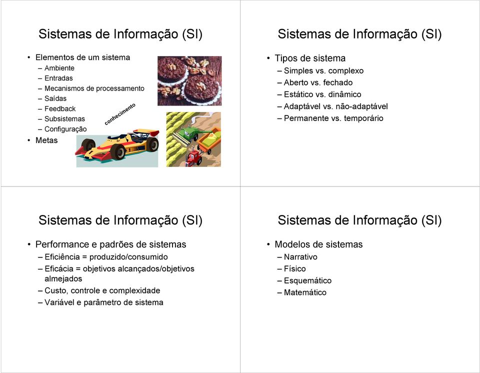 não-adaptável Permanente vs.