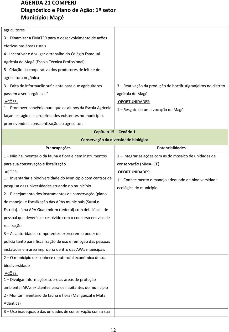 os alunos da Escola Agrícola façam estágio nas propriedades existentes no município, promovendo a conscientização ao agricultor.