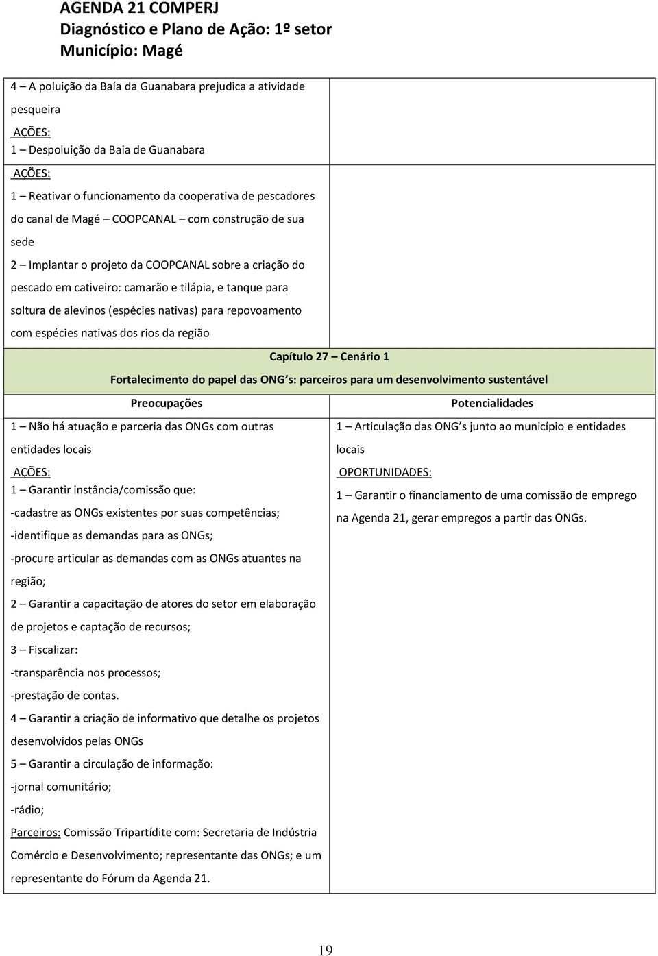 dos rios da região Capítulo 27 Cenário 1 Fortalecimento do papel das ONG s: parceiros para um desenvolvimento sustentável 1 Não há atuação e parceria das ONGs com outras entidades locais 1 Garantir