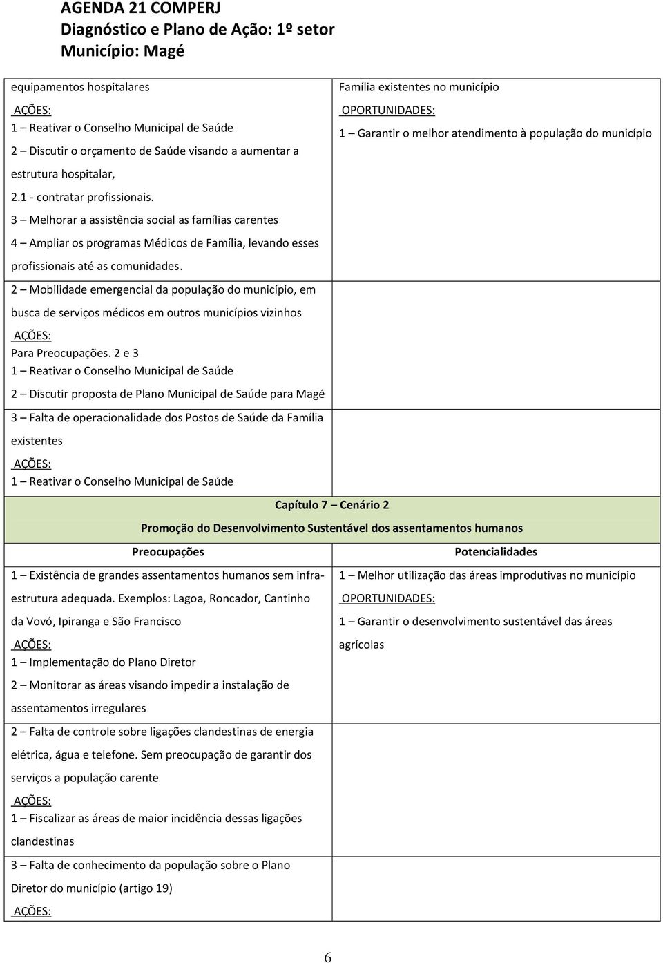 2 Mobilidade emergencial da população do município, em busca de serviços médicos em outros municípios vizinhos Para.