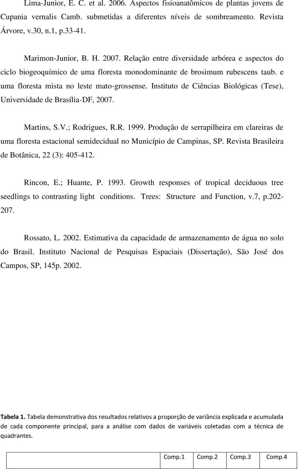 Instituto de Ciências Biológicas (Tese), Universidade de Brasília-DF, 2007. Martins, S.V.; Rodrigues, R.R. 1999.
