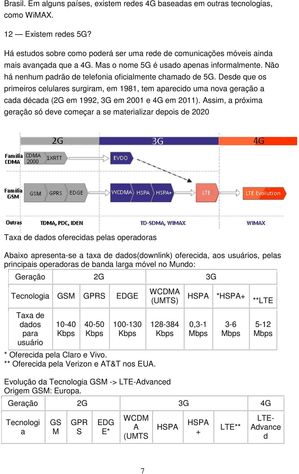 Desde que os primeiros celulares surgiram, em 1981, tem aparecido uma nova geração a cada década (2G em 1992, 3G em 2001 e 4G em 2011).