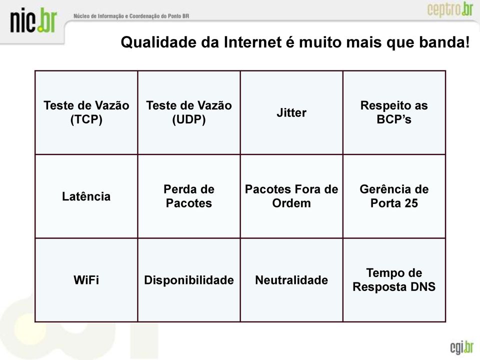 as BCP s Latência Perda de Pacotes Pacotes Fora de Ordem