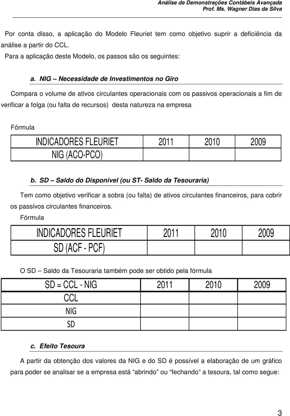 Fórmula INDICADORES FLEURIET 2011 2010 2009 NIG (ACO-PCO) b.