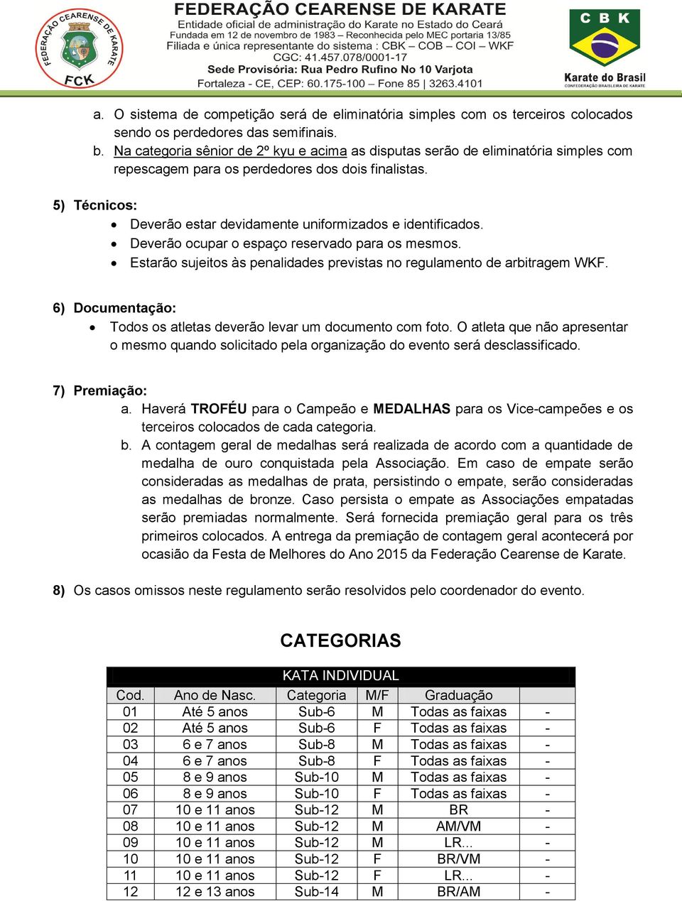 5) Técnicos: Deverão estar devidamente uniformizados e identificados. Deverão ocupar o espaço reservado para os mesmos. Estarão sujeitos às penalidades previstas no regulamento de arbitragem WKF.