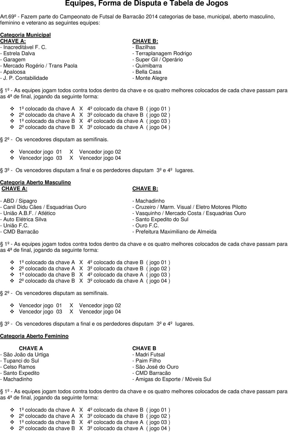 Inacreditável F. C. - Bazilhas - Estrela Dalva - Terraplanagem Rodrigo - Garagem - Super Gil / Operário - Mercado Rogério / Trans Pa