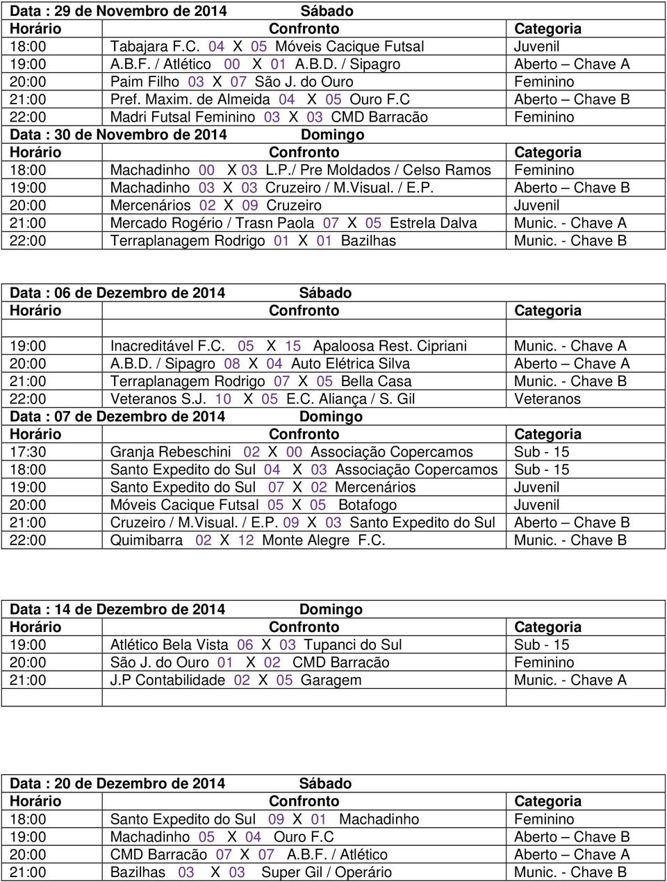 Visual. / E.P. Aberto Chave B 20:00 Mercenários 02 X 09 Cruzeiro Juvenil 21:00 Mercado Rogério / Trasn Paola 07 X 05 Estrela Dalva Munic. - Chave A 22:00 Terraplanagem Rodrigo 01 X 01 Bazilhas Munic.
