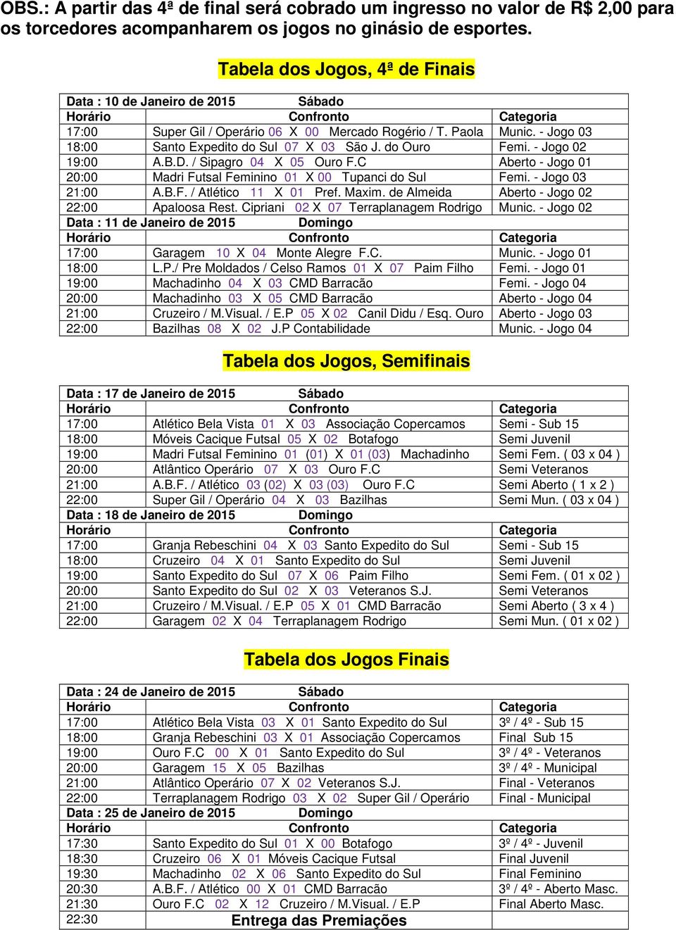 - Jogo 02 19:00 A.B.D. / Sipagro 04 X 05 Ouro F.C Aberto - Jogo 01 20:00 Madri Futsal Feminino 01 X 00 Tupanci do Sul Femi. - Jogo 03 21:00 A.B.F. / Atlético 11 X 01 Pref. Maxim.