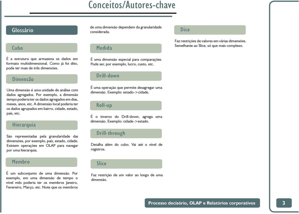 Por exemplo, a dimensão tempo poderia ter os dados agregados em dias, meses, anos, etc. A dimensão local poderia ter os dados agrupados em bairro, cidade, estado, país, etc.