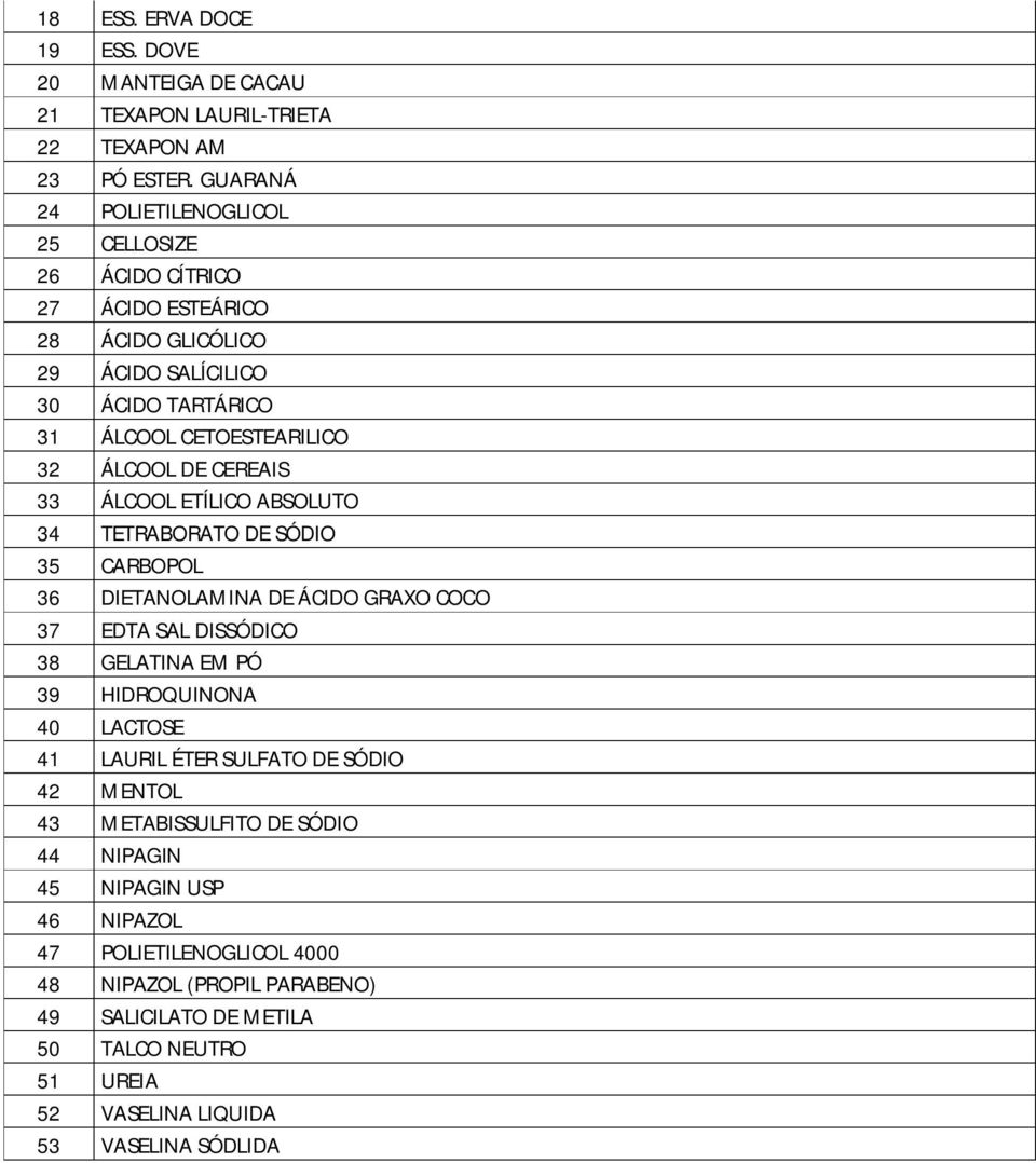 CEREAIS 33 ÁLCOOL ETÍLICO ABSOLUTO 34 TETRABORATO DE SÓDIO 35 CARBOPOL 36 DIETANOLAMINA DE ÁCIDO GRAXO COCO 37 EDTA SAL DISSÓDICO 38 GELATINA EM PÓ 39 HIDROQUINONA 40 LACTOSE