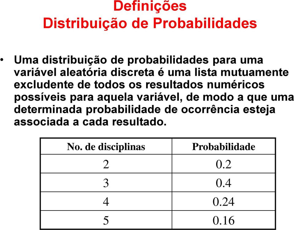 numéricos possíveis para aquela variável, de modo a que uma determinada probabilidade de