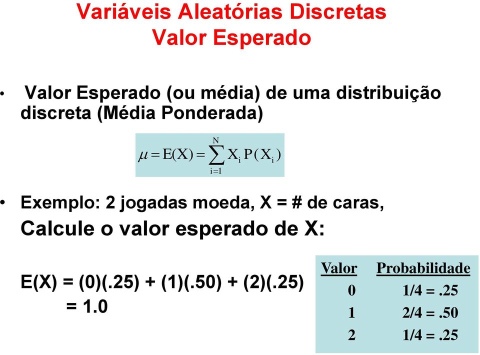 = # de caras, Calcule o valor esperado de X: N i1 X P( i X i ) E(X) = (0)(.