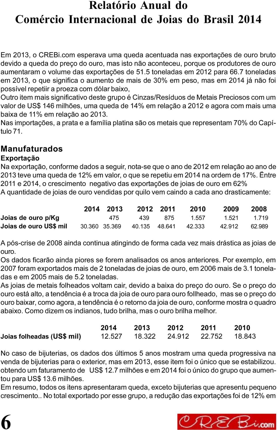 5 toneladas em 2012 para 66.