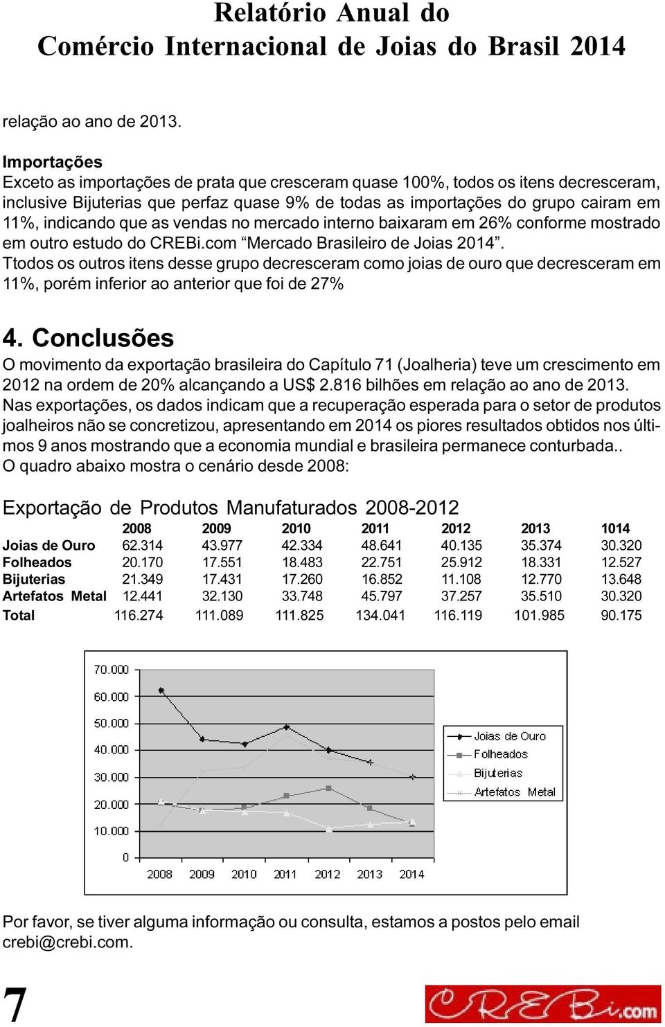 as vendas no mercado interno baixaram em 26% conforme mostrado em outro estudo do CREBi.com Mercado Brasileiro de Joias 2014.