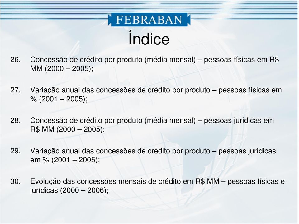 Concessão de crédito por produto (média mensal) pessoas jurídicas em R$ MM (2000 2005); 29.