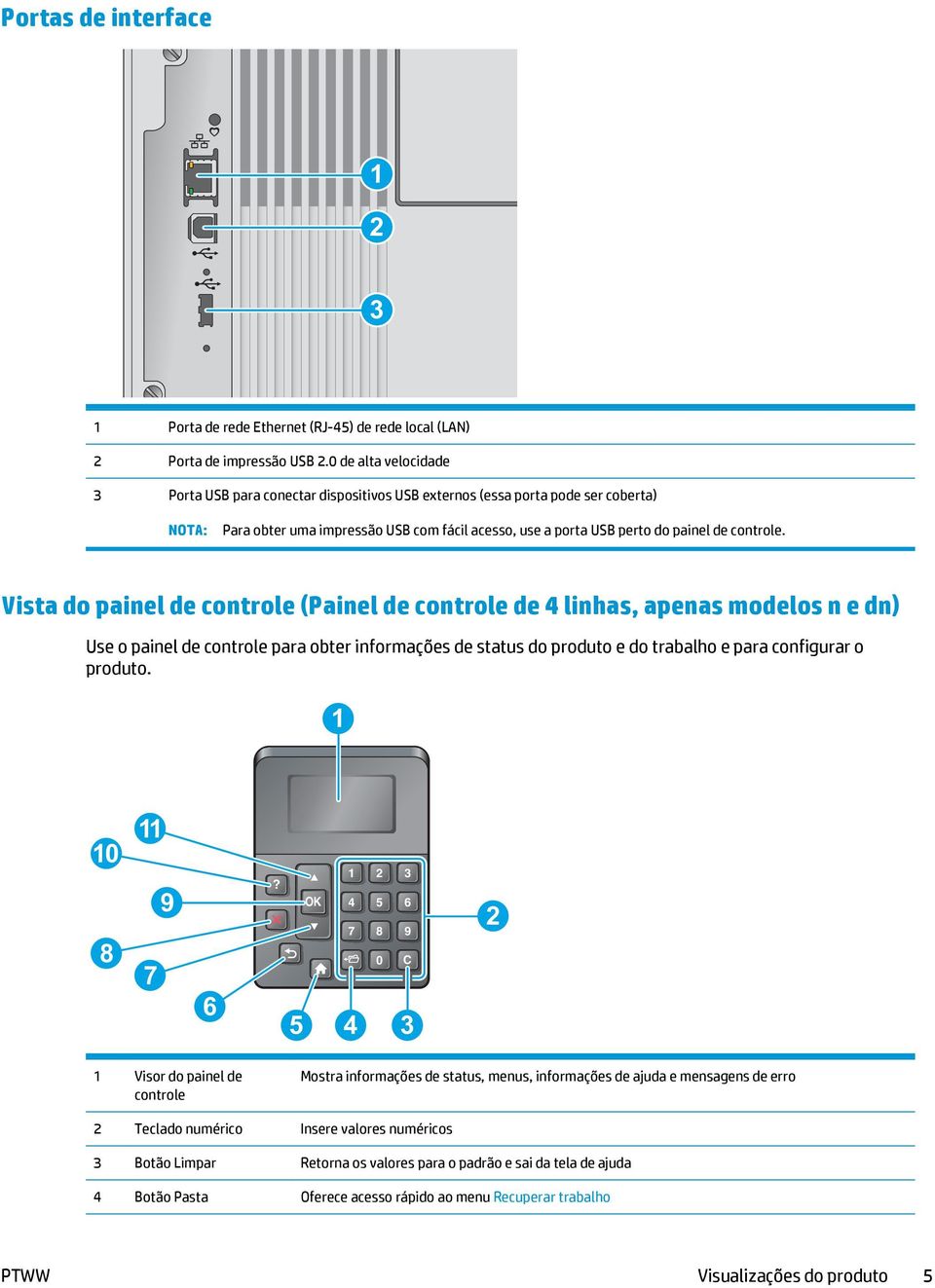 Vista do painel de controle (Painel de controle de 4 linhas, apenas modelos n e dn) Use o painel de controle para obter informações de status do produto e do trabalho e para configurar o produto.