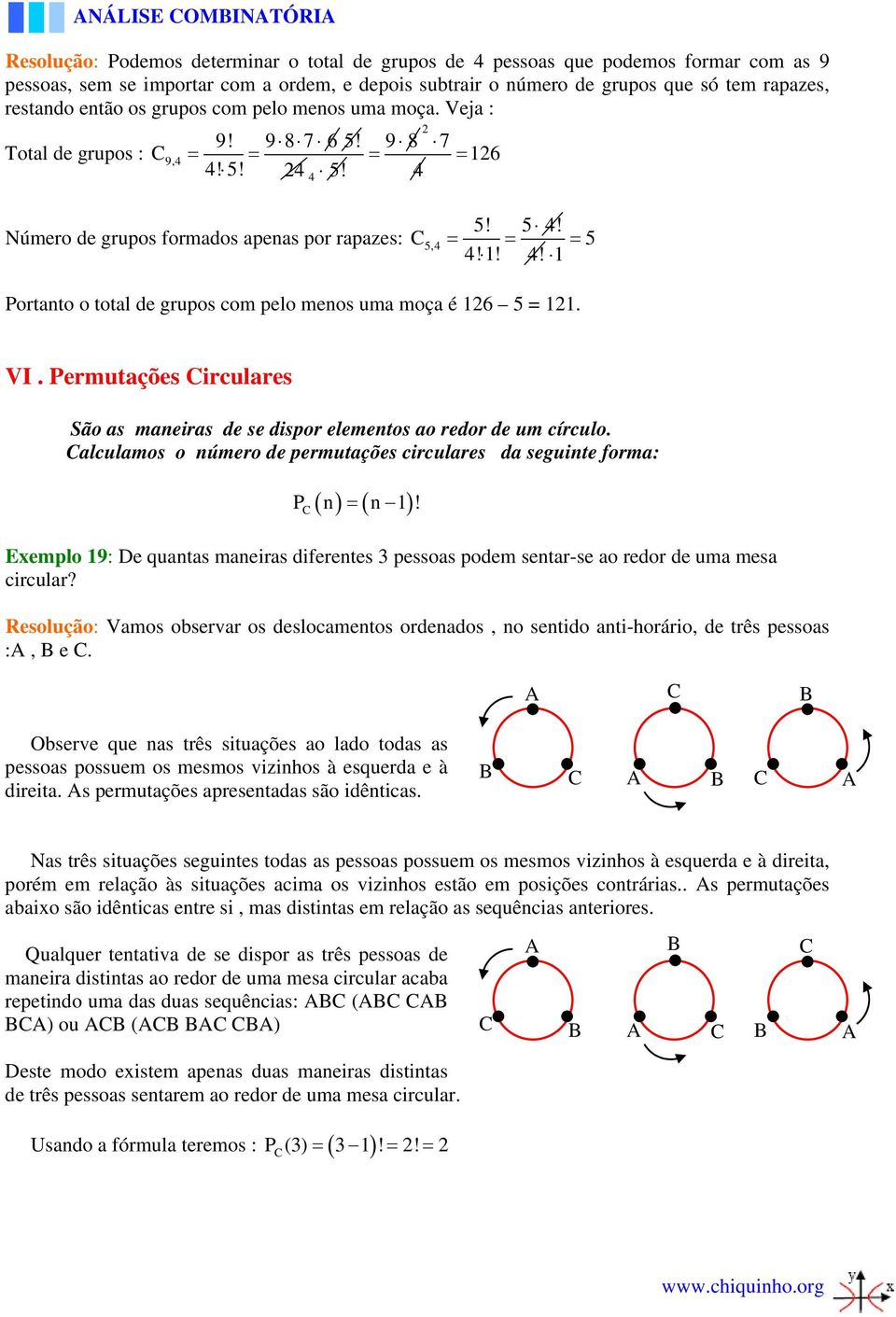VI. Permutações irculares São as maneiras de se dispor elementos ao redor de um círculo. alculamos o número de permutações circulares da seguinte forma: ( ) = ( ) P n n 1!