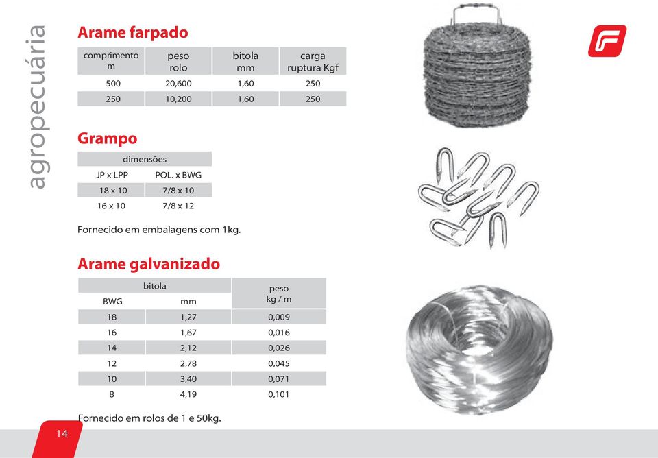 x BWG 18 x 10 7/8 x 10 16 x 10 7/8 x 12 Fornecido em embalagens com 1kg.