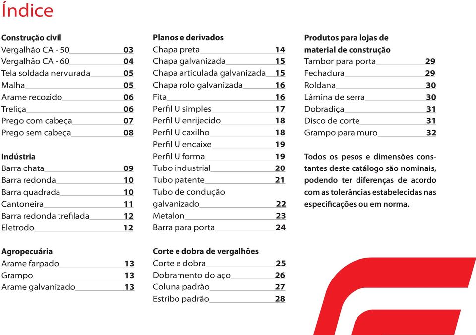 16 Fita 16 Perfil U simples 17 Perfil U enrijecido 18 Perfil U caxilho 18 Perfil U encaixe 19 Perfil U forma 19 Tubo industrial 20 Tubo patente 21 Tubo de condução galvanizado 22 Metalon 23 Barra