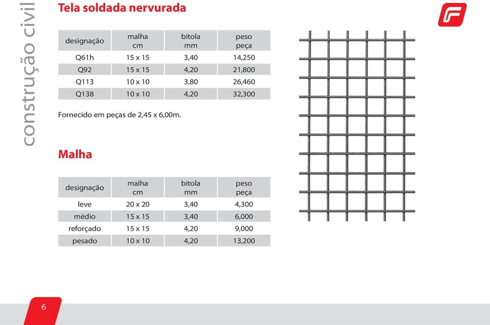 32,300 Fornecido em s de 2,45 x 6,00m.