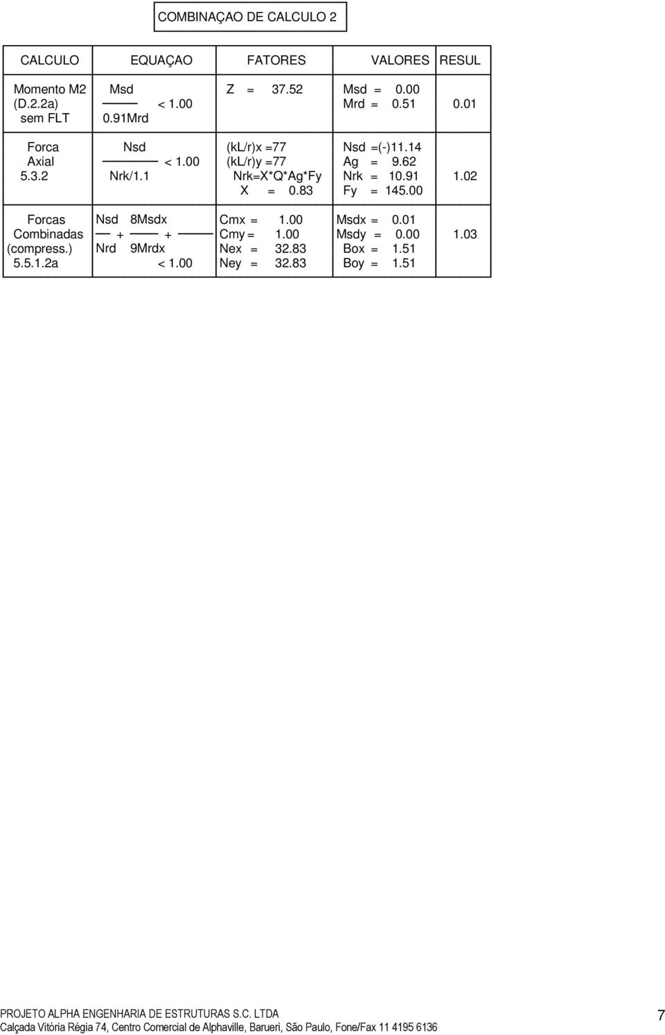 2 Nrk/1.1 Nrk=X*Q*Ag*Fy Nrk = 10.91 1.02 X = 0.83 Fy = 145.00 Forcas Nsd 8Msdx Cmx = 1.00 Msdx = 0.