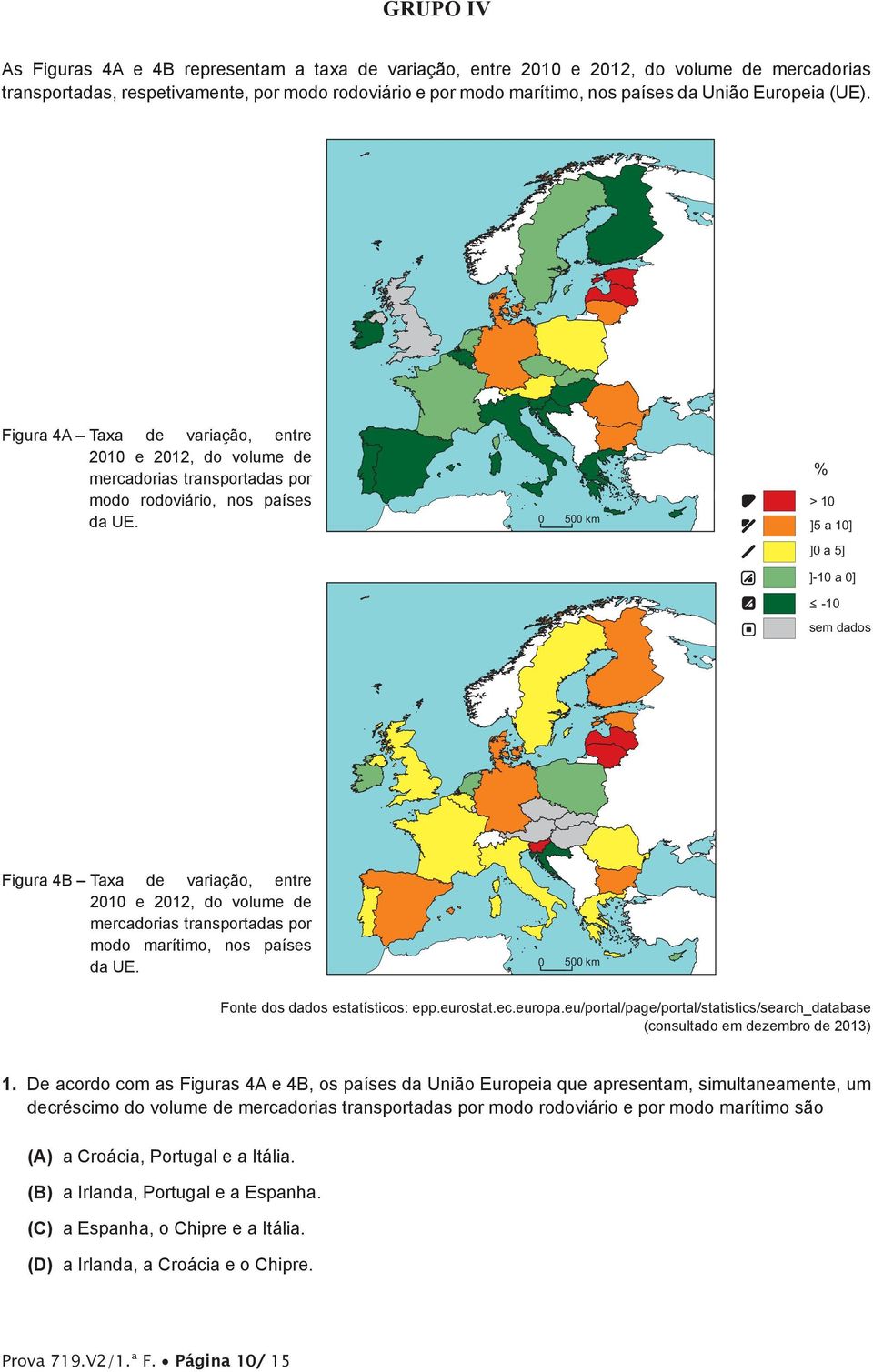 % > 10 0 500 km ]5 a 10] ]0 a 5] ]-10 a 0] -10 sem dados Figura 4B Taxa de variação, entre 2010 e 2012, do volume de mercadorias transportadas por modo marítimo, nos países da UE.