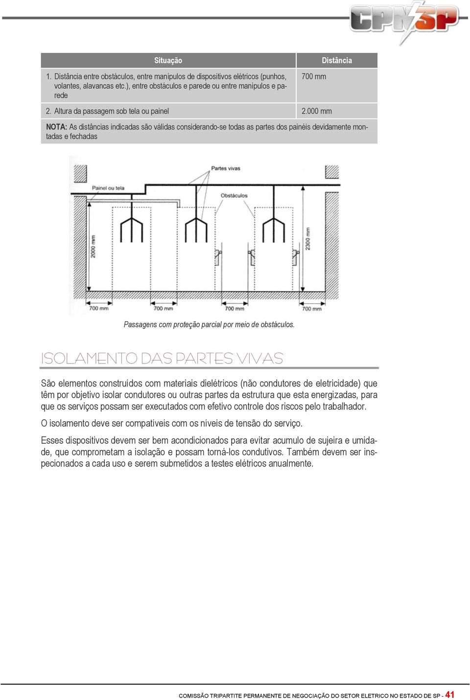 000 mm Distância NOTA: As distâncias indicadas são válidas considerando-se todas as partes dos painéis devidamente montadas e fechadas Passagens com proteção parcial por meio de obstáculos.