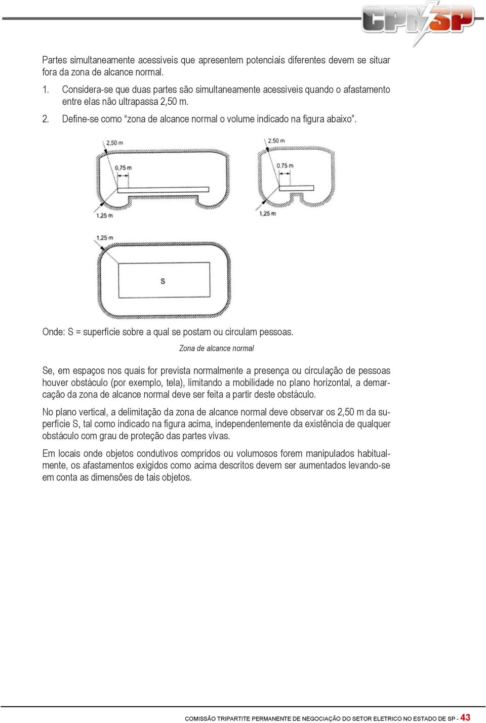 Onde: S = superfície sobre a qual se postam ou circulam pessoas.