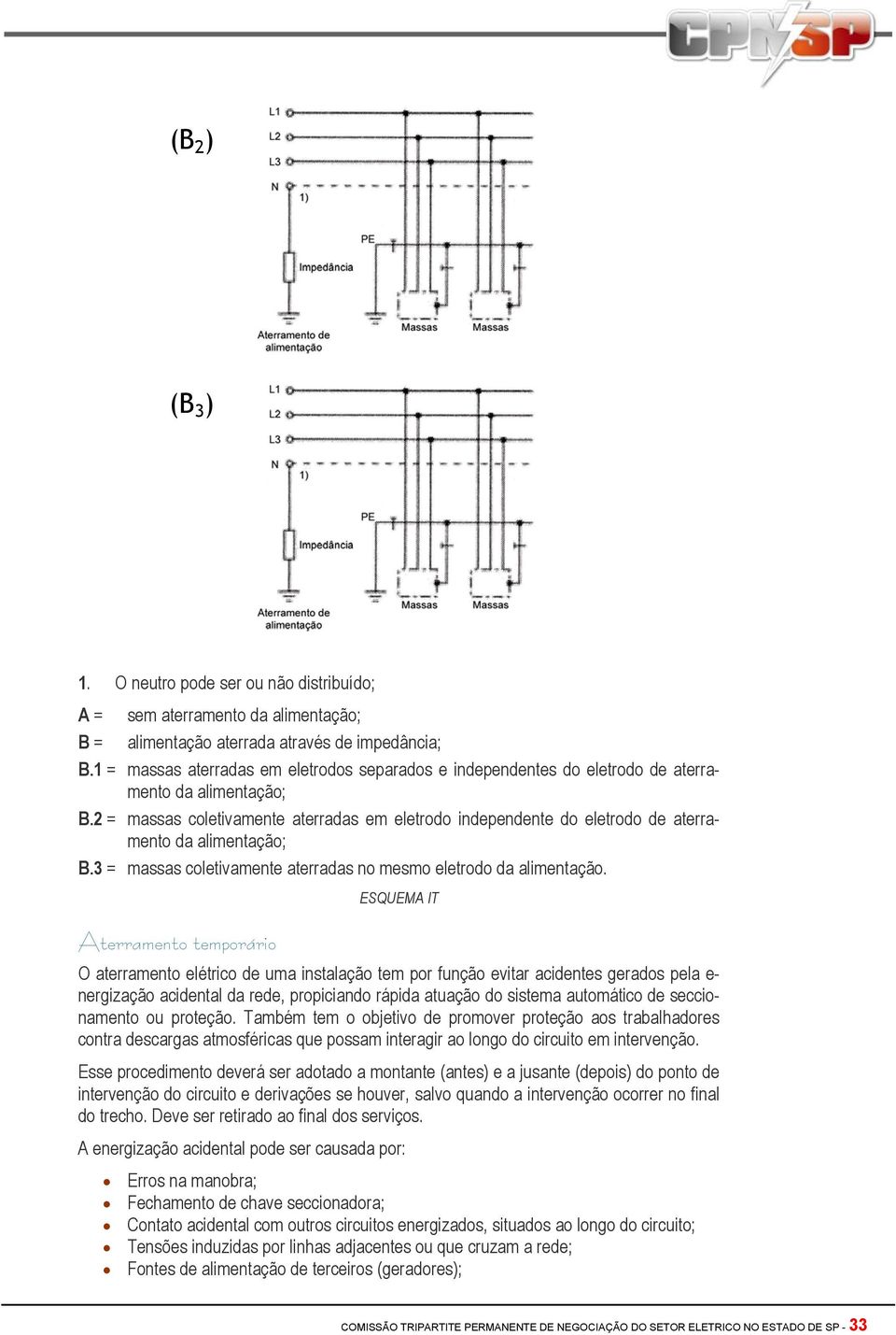 2 = massas coletivamente aterradas em eletrodo independente do eletrodo de aterramento da alimentação; B.3 = massas coletivamente aterradas no mesmo eletrodo da alimentação.