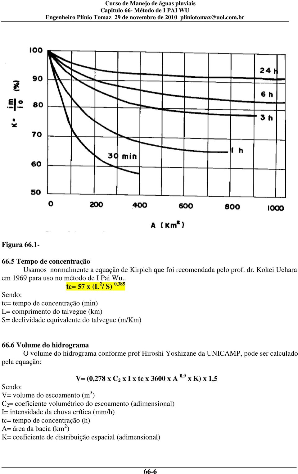 6 Volume do hidrograma O volume do hidrograma conforme prof Hiroshi Yoshizane da UNICAMP, pode ser calculado pela equação: V= (0,278 x C 2 x I x tc x 3600 x A 0,9 x K) x 1,5 V=