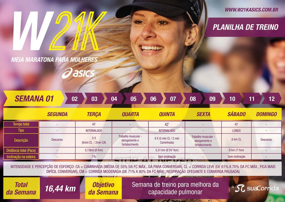 SEMANA ,44 km PLANILHA DE TREINO. Semana de treino para melhora da  capacidade pulmonar. - PDF Download grátis