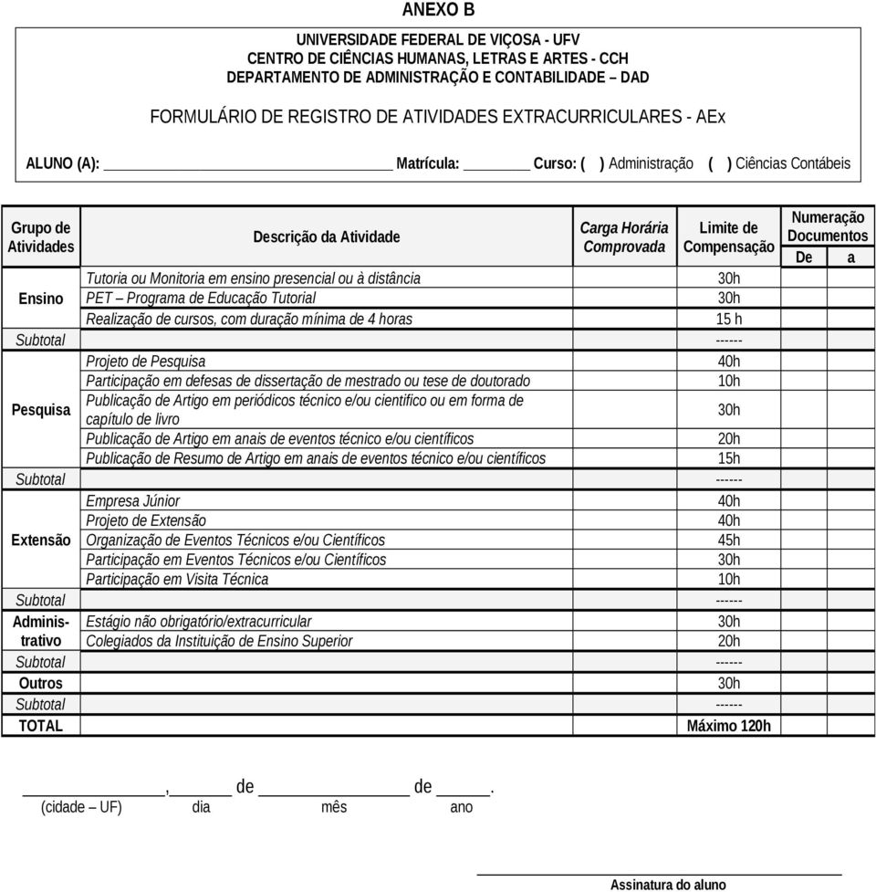 Participação em defesas de dissertação de mestrado ou tese de doutorado Publicação de Artigo em periódicos técnico e/ou cientifico ou em forma de capítulo de livro Publicação de Artigo em anais de