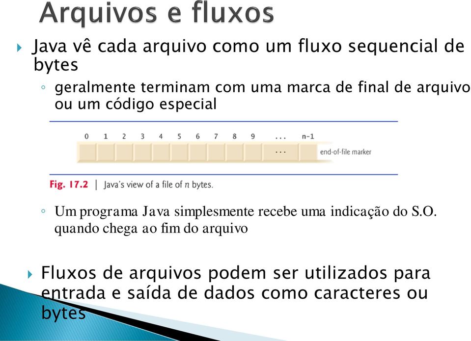 simplesmente recebe uma indicação do S.O.