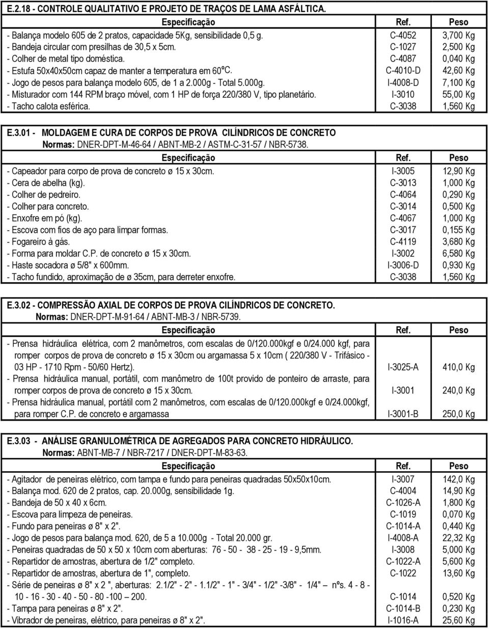 C-4010-D 42,60 Kg - Jogo de pesos para balança modelo 605, de 1 a 2.000g - Total 5.000g. I-4008-D 7,100 Kg - Misturador com 144 RPM braço móvel, com 1 HP de força 220/380 V, tipo planetário.