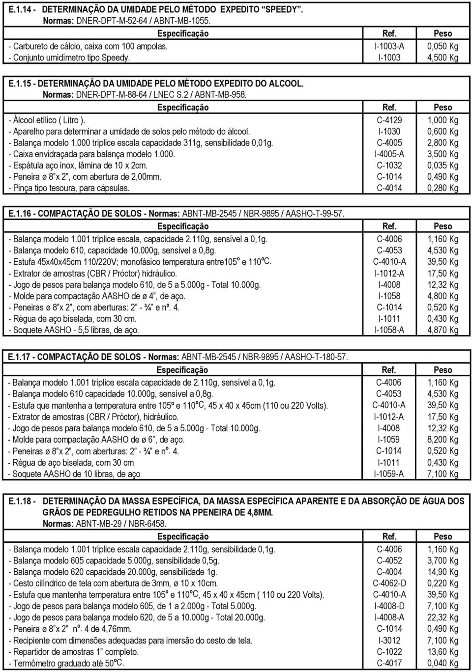 - Álcool etílico ( Litro ). C-4129 1,000 Kg - Aparelho para determinar a umidade de solos pelo método do álcool. I-1030 0,600 Kg - Balança modelo 1.