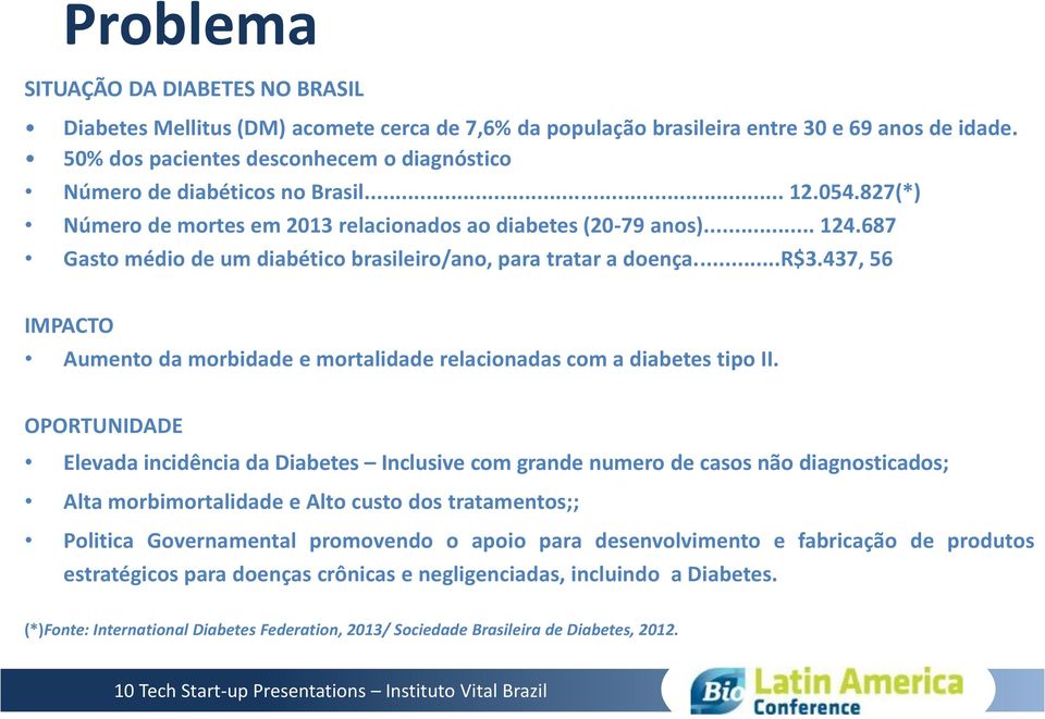 687 Gasto médio de um diabético brasileiro/ano, para tratar a doença...r$3.437, 56 IMPACTO Aumento da morbidade e mortalidade relacionadas com a diabetes tipo II.