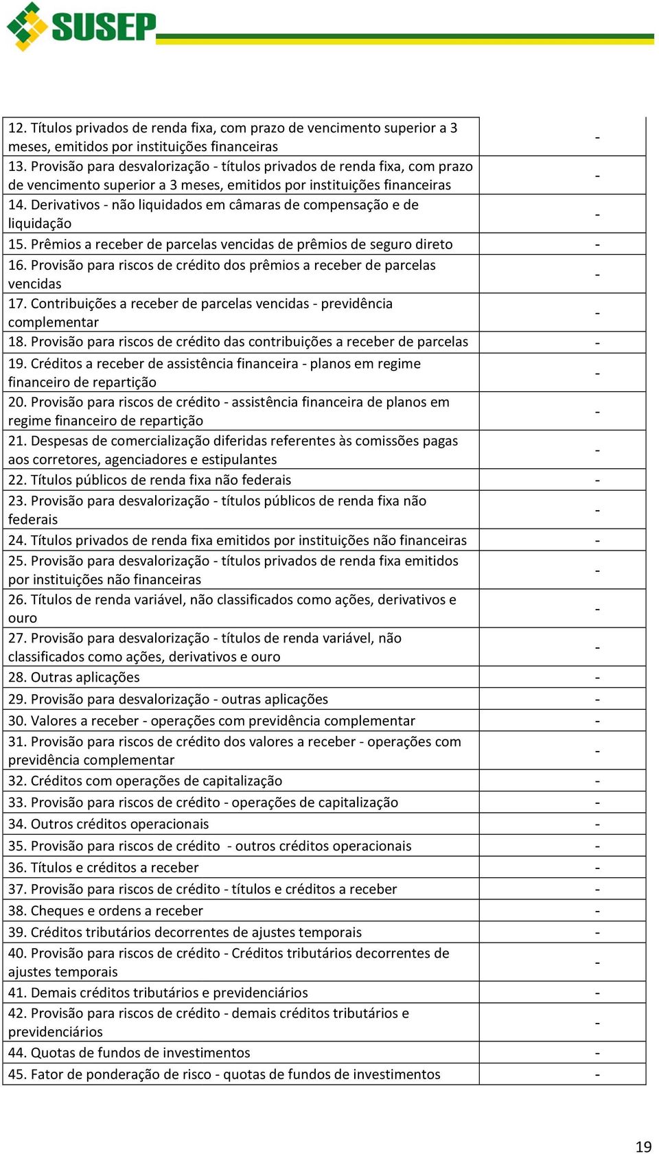 Derivativos não liquidados em câmaras de compensação e de liquidação 15. Prêmios a receber de parcelas vencidas de prêmios de seguro direto 16.