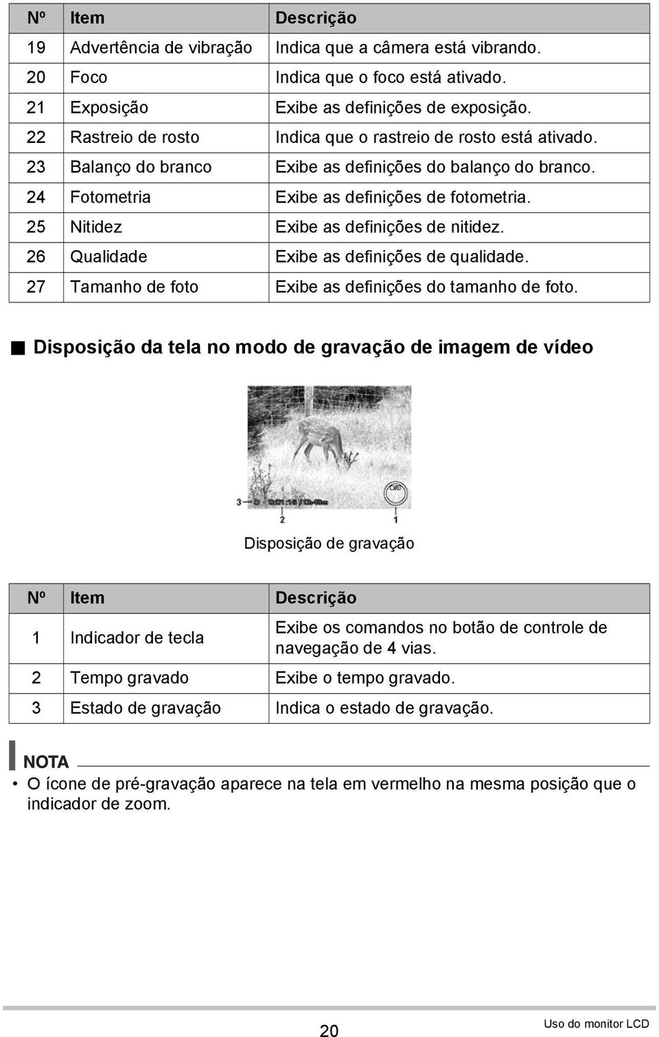 25 Nitidez Exibe as definições de nitidez. 26 Qualidade Exibe as definições de qualidade. 27 Tamanho de foto Exibe as definições do tamanho de foto.