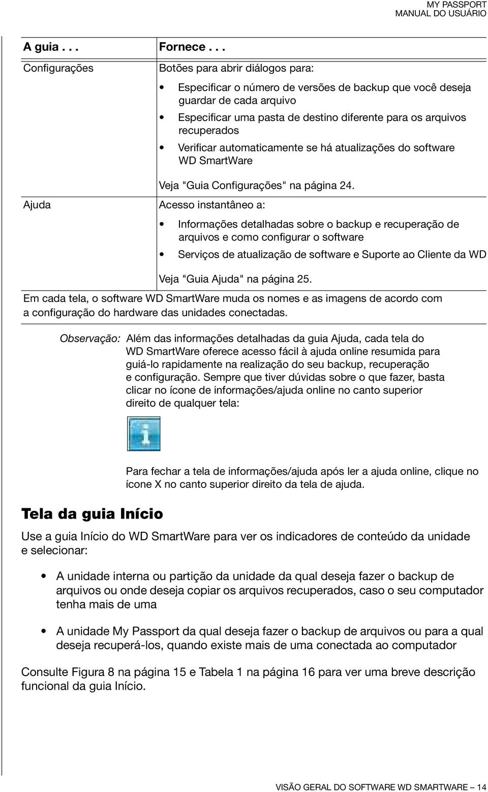 recuperados Verificar automaticamente se há atualizações do software WD SmartWare Veja "Guia Configurações" na página 24.