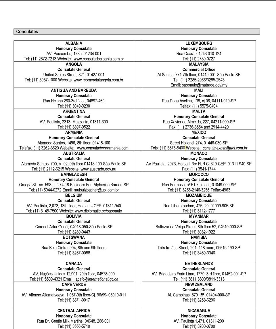Paulista, 2313, Mezzanin, 01311-300 Tel: (11) 3897-9522 ARMENIA Honorary Alameda Santos, 1496, 8th floor, 01418-100 Telefax: (11) 3262-3620 Website: www.consuladodaarmenia.