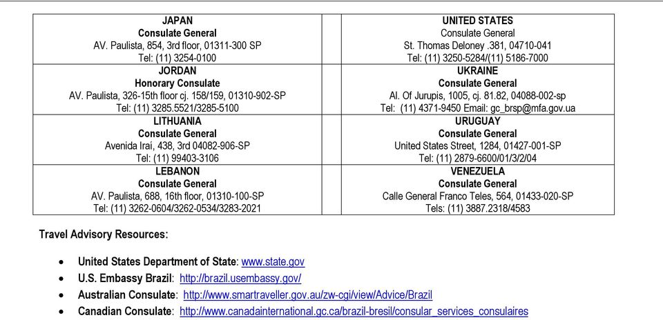 Thomas Deloney.381, 04710-041 Tel: (11) 3250-5284/(11) 5186-7000 UKRAINE Al. Of Jurupis, 1005, cj. 81.82, 04088-002-sp Tel: (11) 4371-9450 Email: gc_brsp@mfa.gov.