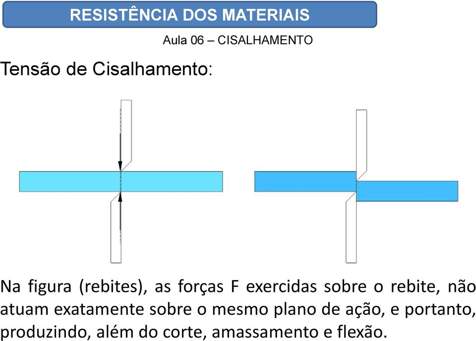 exatamente sobre o mesmo plano de ação, e