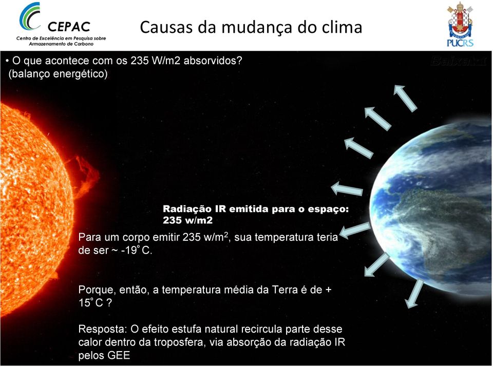 um corpo emitir 235 w/m 2, sua temperatura teria de ser ~ -19 º C.